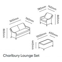Kettler Charlbury Casual Lounge Set - image 5